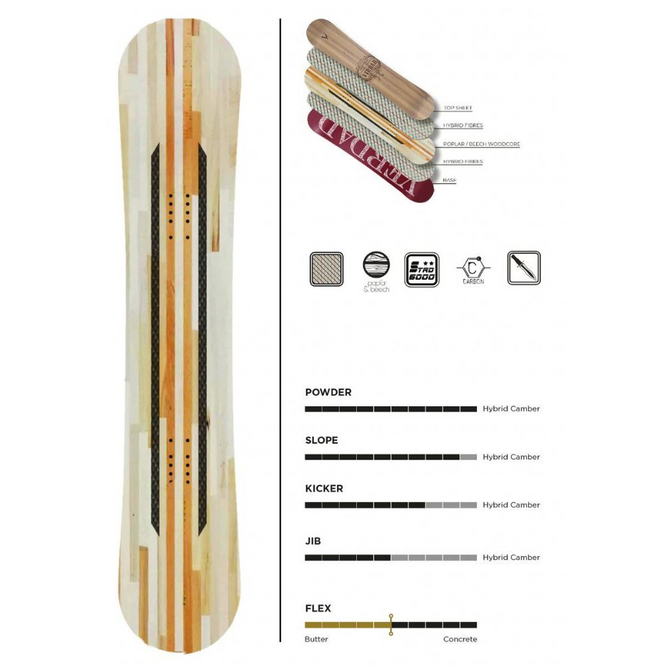 Snowboard Grand Cru 159 + fixations de snowboard V Pro Black + sac de snowboard Pipe Pipe Steel Grey 165