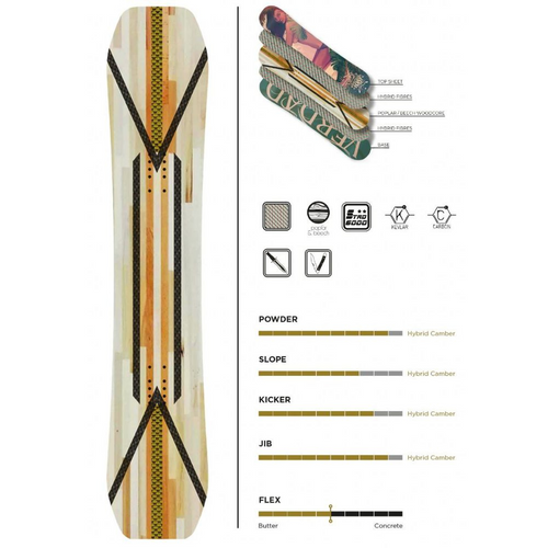 Paradise Lost 159W Snowboard + Axtion White Snowboardbindingen + Pipe Snowboardbag Bison 165