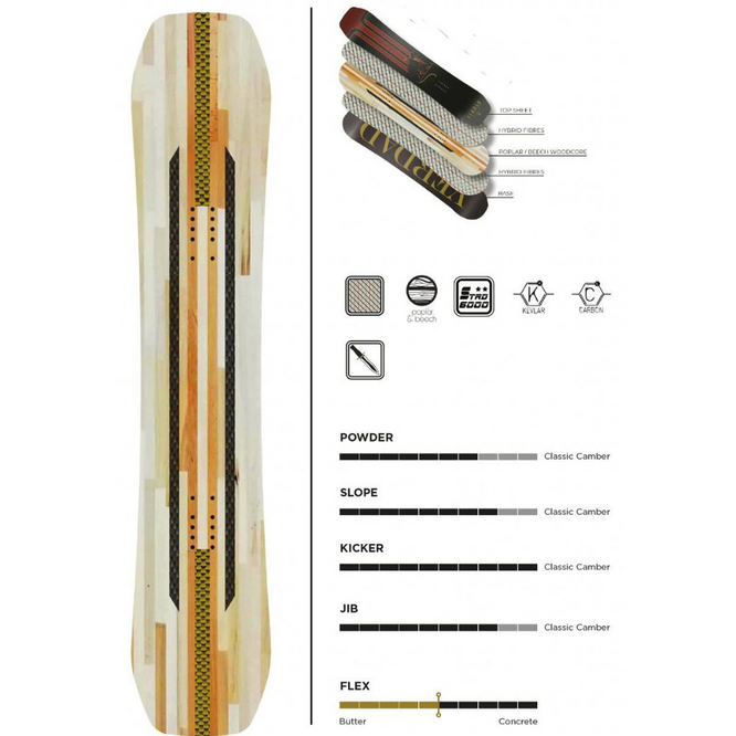 Snowboard Emperor 159W + fixations de snowboard Joint White + sac de snowboard Pipe Deep Blue 165