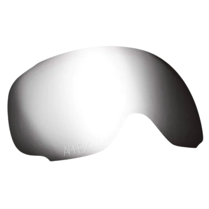 Petite lentille Kepler Silver S3