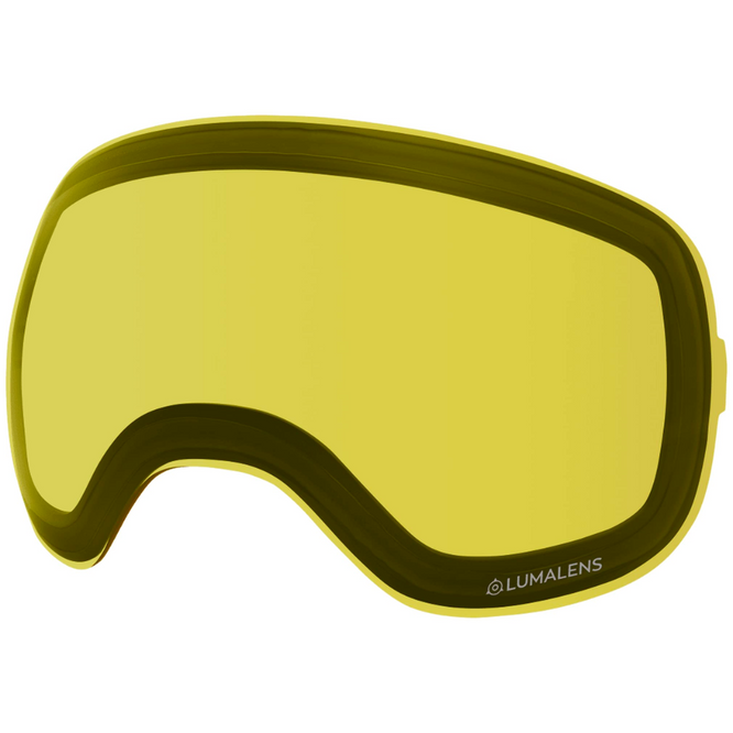 Oculaire de remplacement X2 jaune