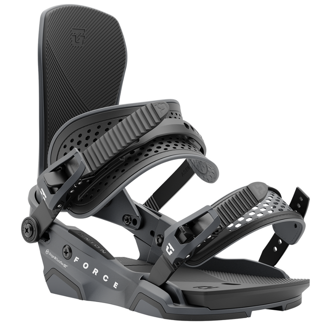 Team Force Gunmental 2025 Snowboard Bindings